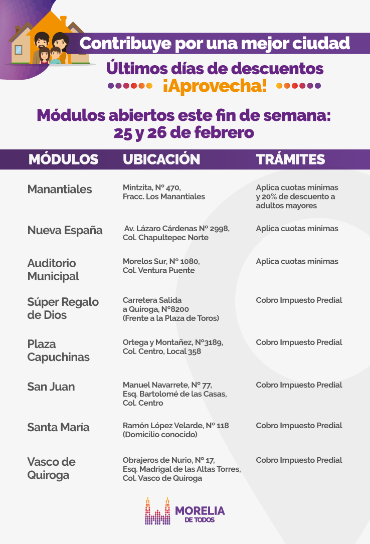 Módulos de Tesorería estarán trabajando este fin de semana
