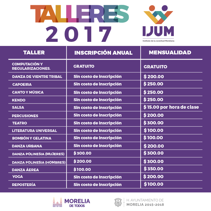 Instituto de la Juventud Moreliana da a conocer su vasta oferta de talleres para este 2017