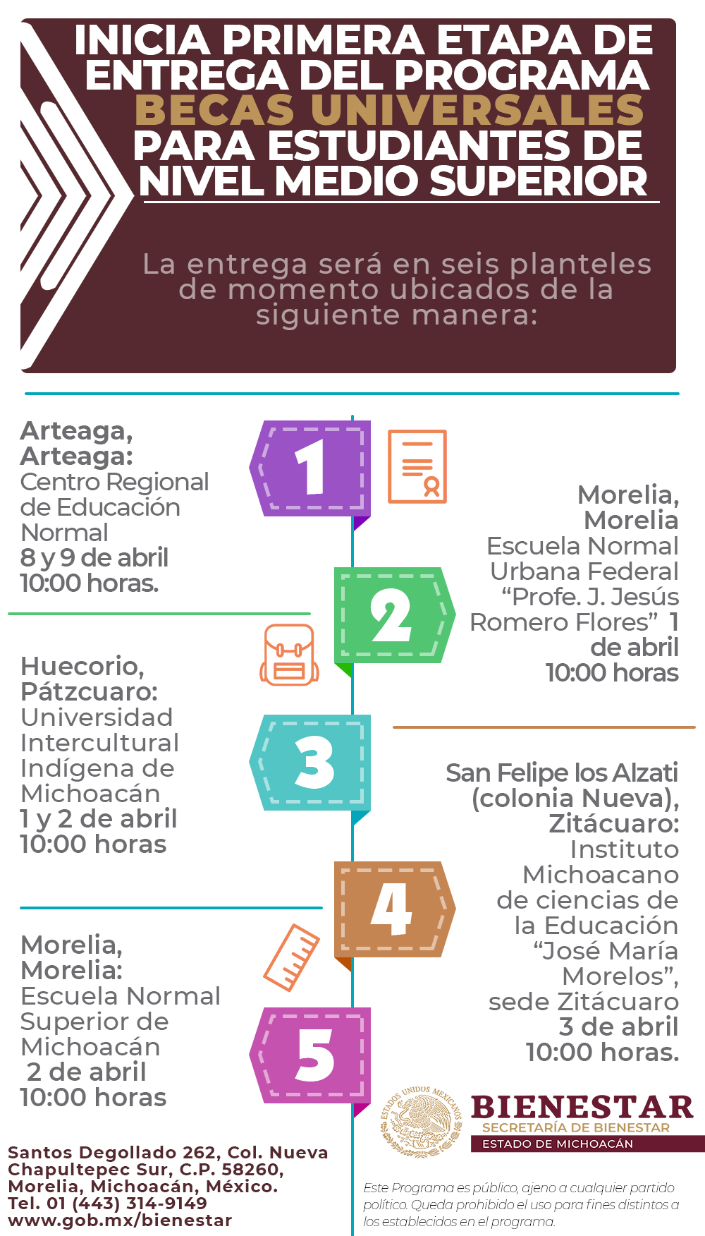 Continúa primera etapa de entrega de Becas Benito Juárez en Michoacán
