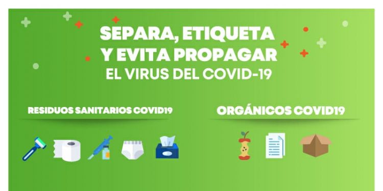 Inicia campaña para la correcta separación de residuos sanitarios en casa