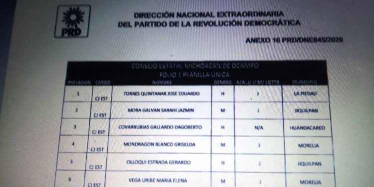A Bases del PRD preocupa lista de consejeros estatales donde no aparecen liderazgos claves