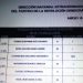 A Bases del PRD preocupa lista de consejeros estatales donde no aparecen liderazgos claves