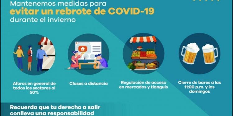 Continúan restricciones en balnearios y lugares recreativos en Michoacán