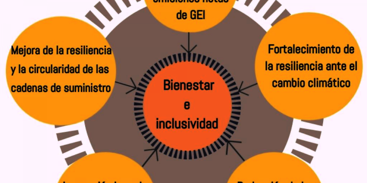 Resilencia, factor para superar efectos del COVID-19