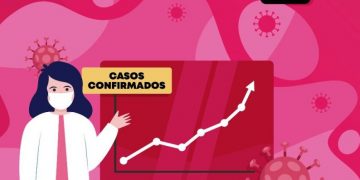 Llega Hospital General La Piedad a su máxima capacidad en camas COVID-19