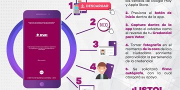 CANDIDATOS INDEPENDIENTES BUSCAN LOGRAR OBJETIVO DE RESPALDO CIUDADANO