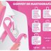 Detección oportuna de cáncer de mama, a través de mastógrafos móviles de la SSM