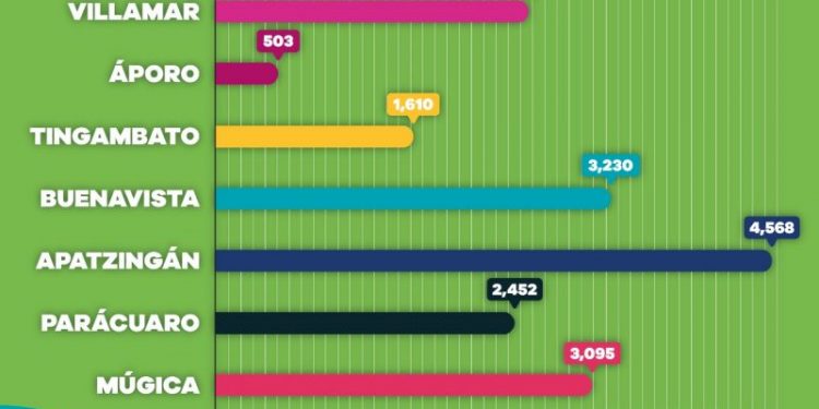 Reciben primera dosis de vacuna contra COVID-19, 18 mil 28 adultos mayores