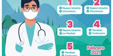 Informa SSM ubicación de convoyes de la salud del 1 al 5 de febrero
