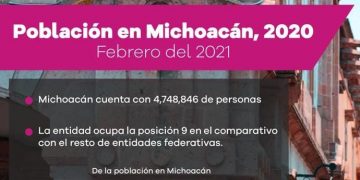 Disminuyen su población 27 municipios: Coespo