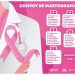 Mastógrafos móviles, oportunidad para detectar a tiempo el cáncer de mama