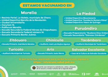Aplicadas, 205,233 primeras dosis de vacuna contra COVID-19 a adultos mayores en Michoacán
