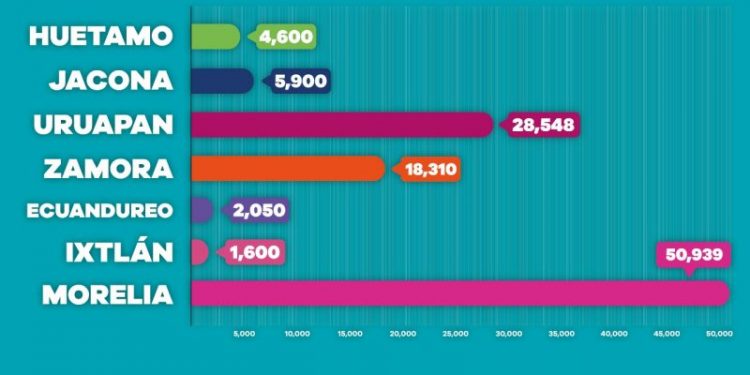 Más 220 mil dosis anti COVID-19, han sido aplicadas a adultos mayores de 60 años