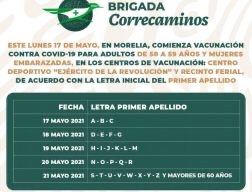 Deberán acudir de acuerdo a la letra inicial de su primer apellido.