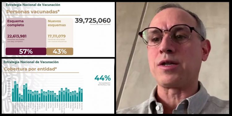 Presentará Secretaría de Salud el Semáforo de Riesgo Epidémico