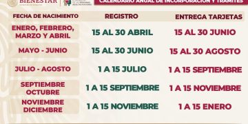 Bienestar publica calendario especial para registro de pensiones de personas adultas mayores y con discapacidad