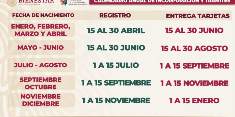 Bienestar publica calendario especial para registro de pensiones de personas adultas mayores y con discapacidad