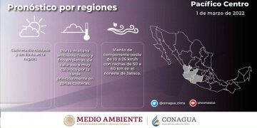 Pide PC estatal tomar previsiones ante el aumento de temperaturas