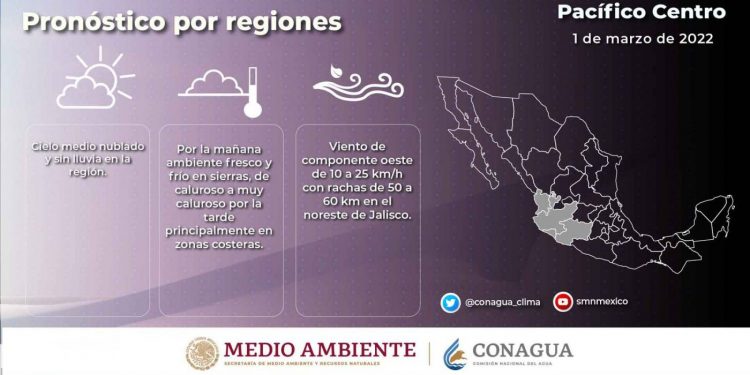 Pide PC estatal tomar previsiones ante el aumento de temperaturas