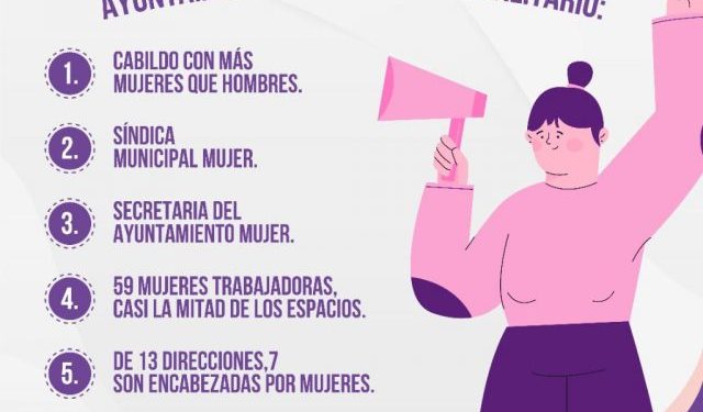 Logra gobierno de Indaparapeo impulsar acciones en pro de las mujeres