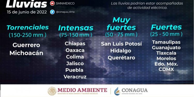 Ante fuertes lluvias por “Blas”, pide PC extremar precauciones