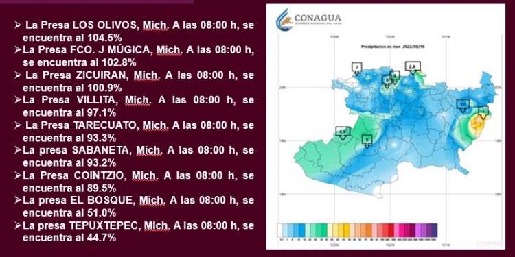 En atención permanente de PC a nivel de presas en Michoacán
