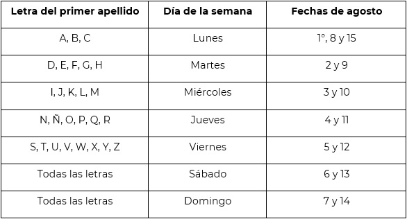 Del 1° al 15 de agosto, registro a la Pensión para el Bienestar de las Personas Adultas Mayores