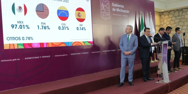 Incrementa en Michoacán 12% la derrama económica por turismo en 2022