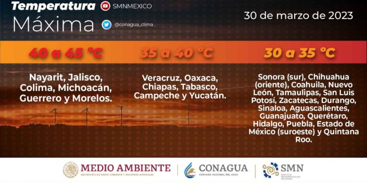 Ante ola de calor en Michoacán, pide PC tomar precauciones