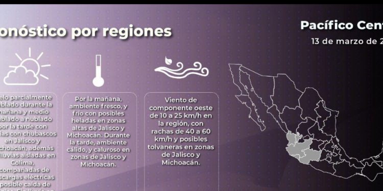 Pide PC estatal tomar previsiones por temperaturas superiores a los 35 grados
