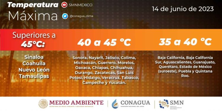 Pide PC tomar previsiones por tercera onda de calor