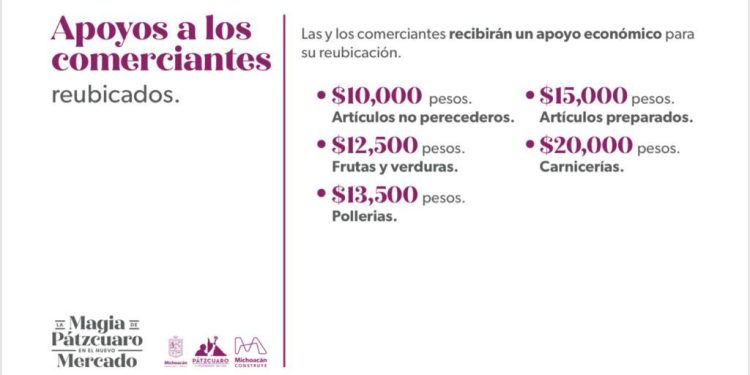 Anuncia Gobierno de Michoacán apoyos económicos para reubicar a comerciantes del Mercado de Pátzcuaro