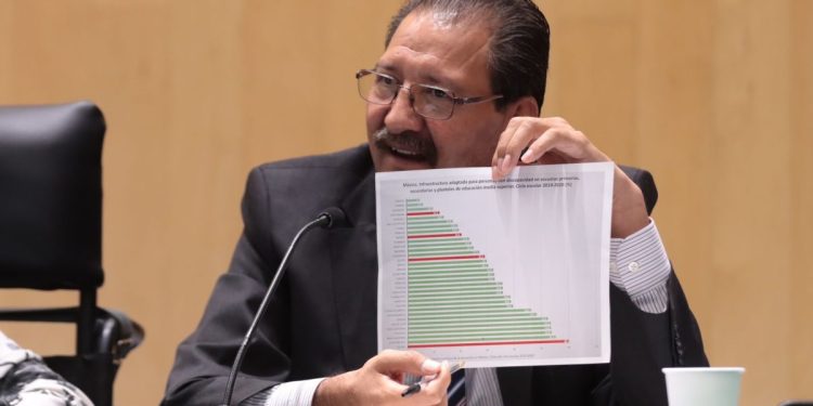 Tren Maya generará una revolución en el tema de transporte y seguramente habrá mucha inversión en el rubro; hay que vigilar que sea accesible e incluyente, señaló,  Diputado Reginaldo Sandoval