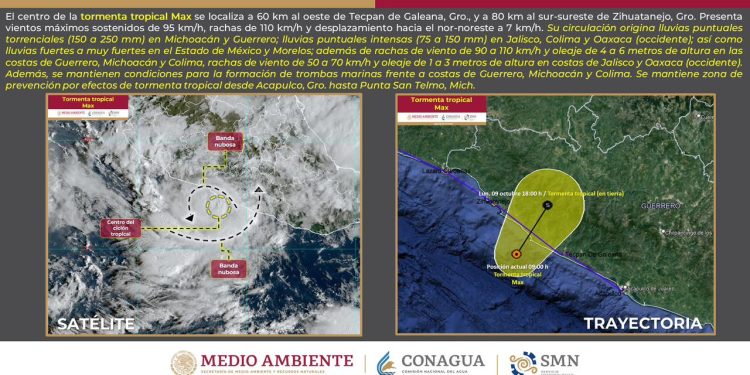 En alerta PC Estatal ante llegada de la Tormenta Tropical “Max”