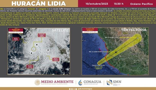Aviso importante: Lidia alcanzó la categoría 4 en la escala Saffir-Simpson