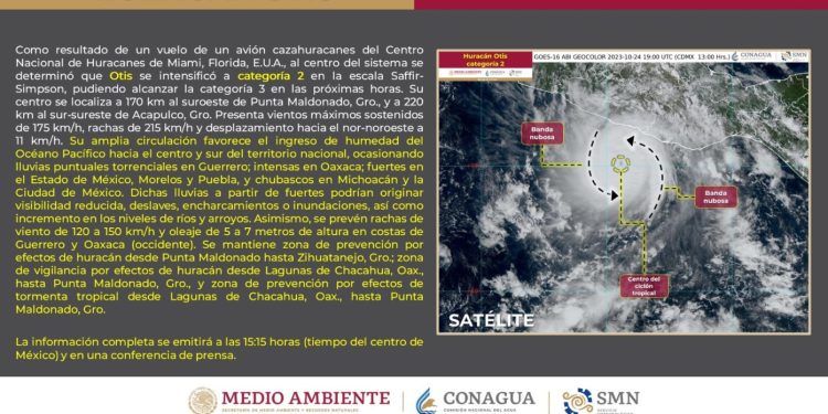 En alerta, Costa y Tierra Caliente de Michoacán por huracán Otis: PC