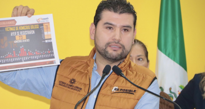 El estado rebasado por la violencia e inseguridad: PRD