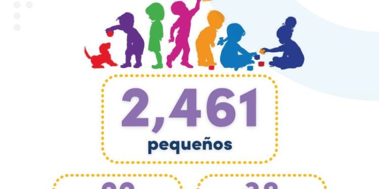Con el programa Cultura del Ahorro, niñas y niños continúan aprendiendo sobre educación financiera
