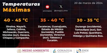 Pide PC tomar precauciones ante calor extremo