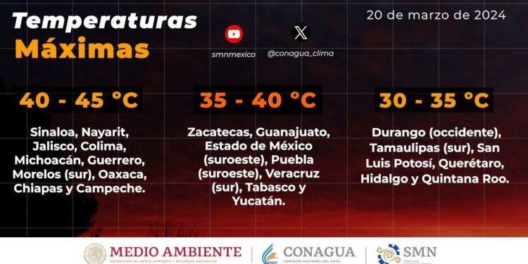 Pide PC tomar precauciones ante calor extremo