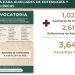 Próxima convocatoria a personal de enfermería para cubrir más de 3 mil vacantes en 27 entidades: IMSS