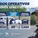 Más de mil 500 personas detenidas en Michoacán en el primer semestre de 2024: SSP
