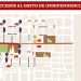 Estos serán los 6 puntos de acceso para el Centro Histórico de Morelia, por fiestas patrias