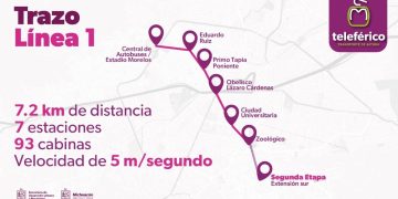 Conoce la ruta que tendrá el teleférico de Morelia