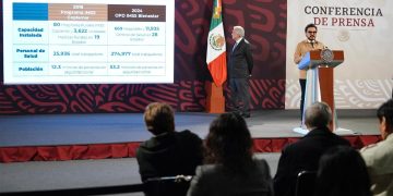 Gobierno federal invierte más de 11 mil mdp en conservación de unidades médicas del IMSS-Bienestar