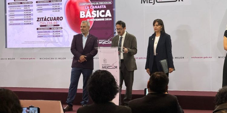 Morelia tiene el mejor precio de la canasta básica: Sedeco