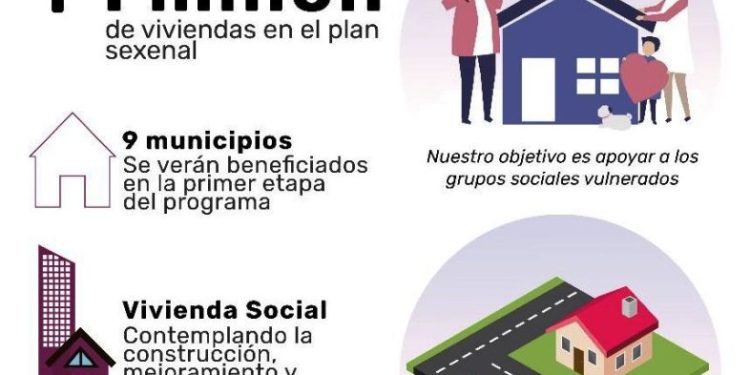 Nueve municipios serán beneficiados con el Programa Nacional de Vivienda