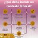 ¿Tienes dudas sobre tu contrato laboral? El Centro de Conciliación te orienta