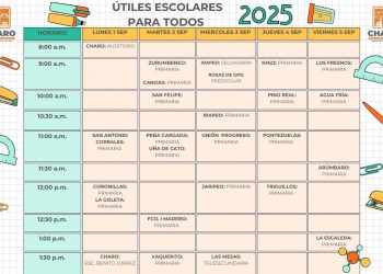 Gabriel Molinero alcalde de Charo anuncia calendario para la entrega de útiles escolares
