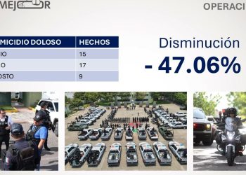 Homicidios dolosos bajan 47 % en Apatzingán: SSP